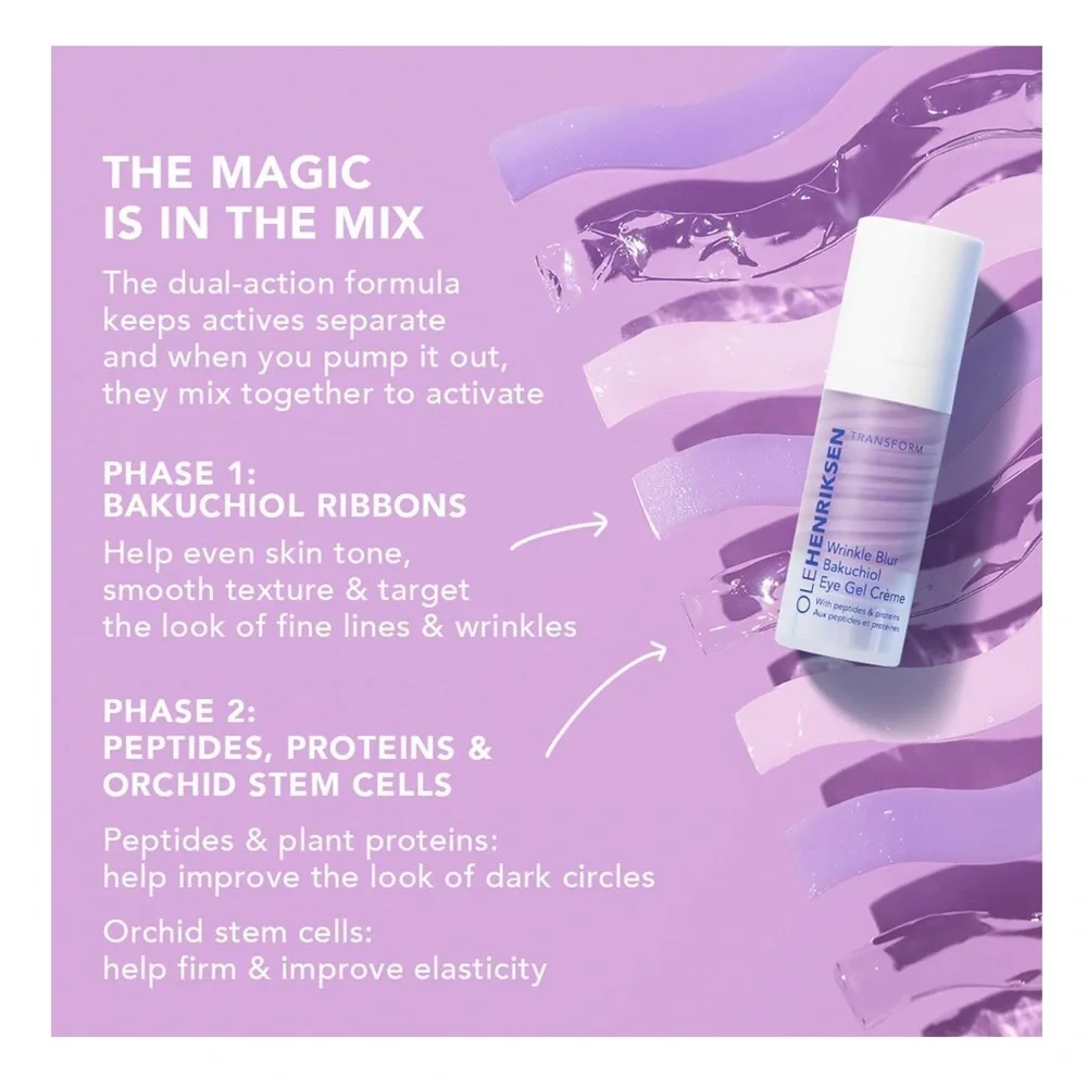 OLE HENRIKSEN Wrinkle Blur Bakuchiol Eye Gel Crème 0.6oz $52 NIB